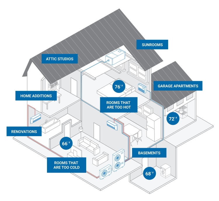 House-Graphic_07192024_AQ